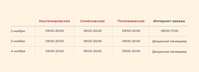 График работы в ноябрьские праздники 